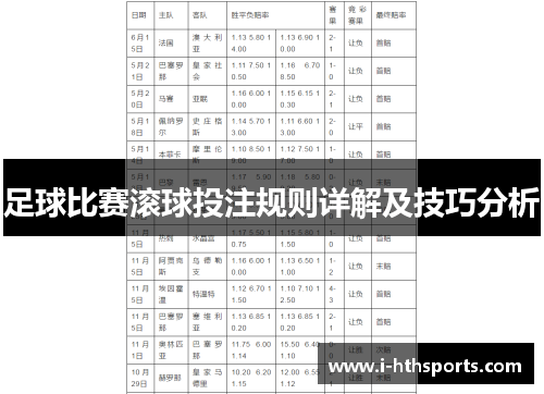 足球比赛滚球投注规则详解及技巧分析