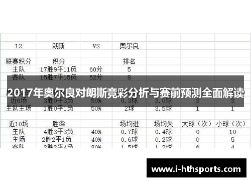2017年奥尔良对朗斯竞彩分析与赛前预测全面解读